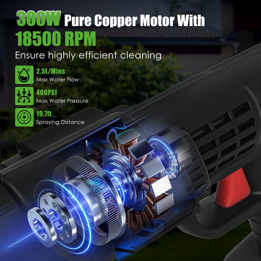 1Set Cordless Pressure Washer Portable Electric Power Washer High Pressure Water Sprayer 400PSI Car Washer Cleaner With Nozzle Foam Bottle Filter 1200mAh 21V Battery And Charger